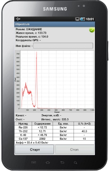 MKSP-01 measure