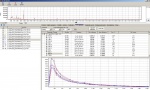 Изображение 4. Software : АSW. Determination of activity of alpha, beta and gamma emitting radionuclides